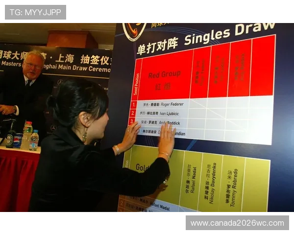 2026年世界杯分组抽签结果官方公布渠道及查询指南详解