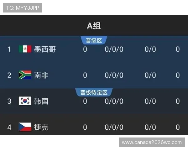 2026世预赛亚洲区出线球队最新动态与晋级形势深度分析 2026世预赛亚洲区出线球队最新动态与晋级形势深度分析
