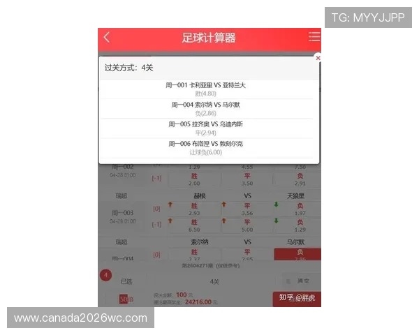 2026年世界杯竞猜比分预测指南:如何精准把握比赛结果与投注策略 2026年世界杯竞猜比分预测指南:如何精准把握比赛结果与投注策略