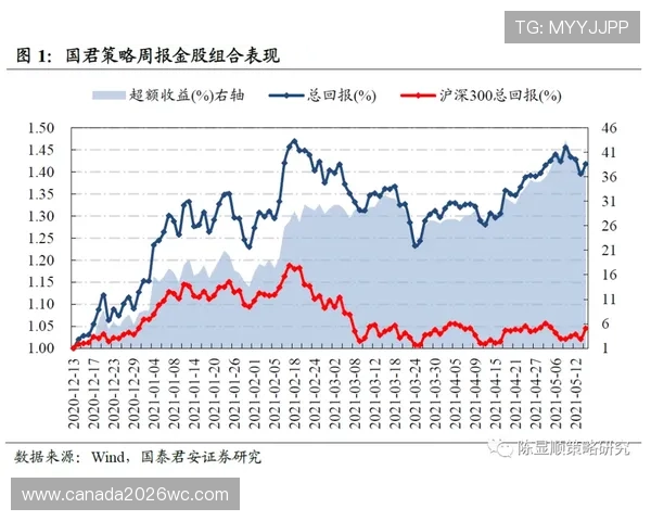 2026年世界杯比赛用球最新设计方案及未来趋势全面解析
