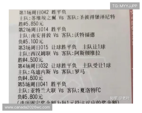 500足球竞猜让球胜平负玩法详解及投注技巧推荐助你轻松赢取比赛奖金 500足球竞猜让球胜平负玩法详解及投注技巧推荐助你轻松赢取比赛奖金