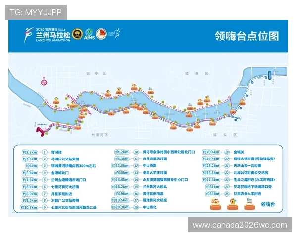 2026年亚洲预选赛积分榜最新排名及关键比赛对晋级影响的深度解读 2026年亚洲预选赛积分榜最新排名及关键比赛对晋级影响的深度解读