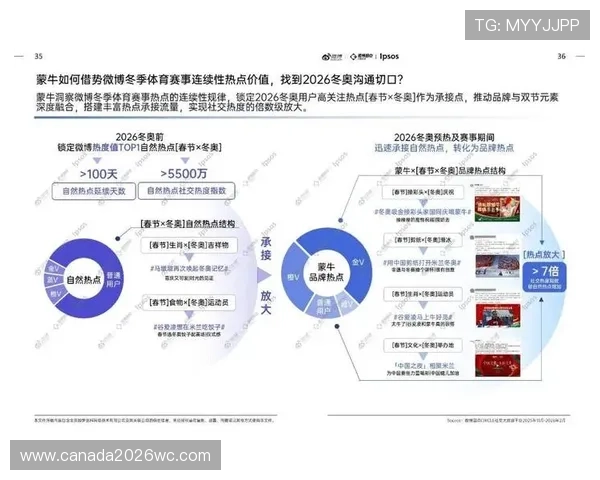 吉祥访体育关注体育产业发展趋势,分析体育市场的最新动态与未来发展方向 吉祥访体育关注体育产业发展趋势,分析体育市场的最新动态与未来发展方向
