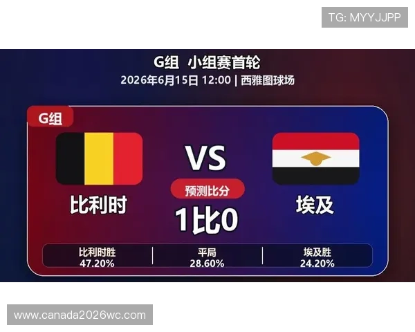 2026年世界杯比利时与埃及比赛首发名单出炉，关键球员分析与预测