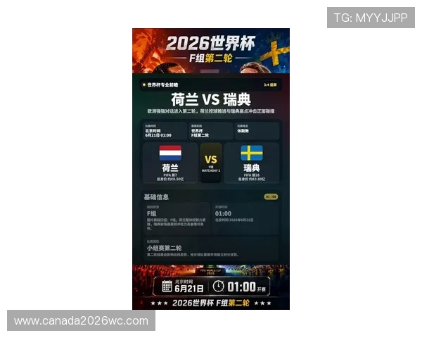 2026年世界杯荷兰对瑞典比赛中同分时的排名规则与赛制调整详解
